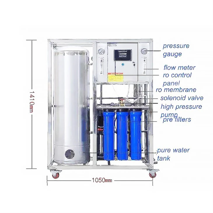 Industrial Reverse Osmosis RO vatnshreinsitæki