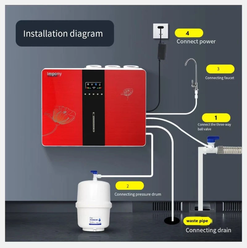 Home Reverse Osmosis RO Water Purifier Home Reverse Osmosis RO Water Purifier